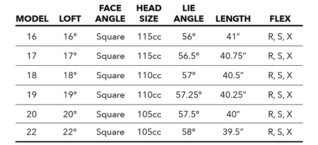 hybridspecs2.png