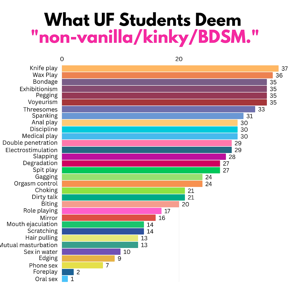 Credit: Francesca Jaques