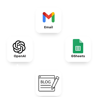 case study testimonial counseling therapy onetara gmail gsheets chatgpt