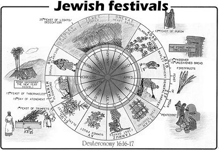 hebrew_calendar_edited.jpg