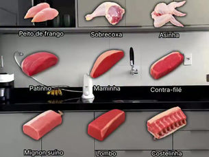 Saber escolher os cortes certos pode fazer toda diferença