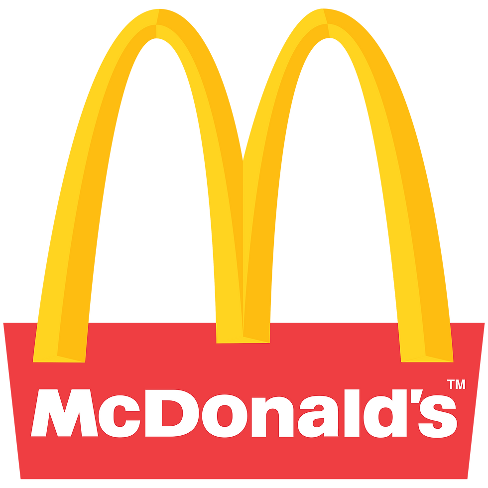 macd