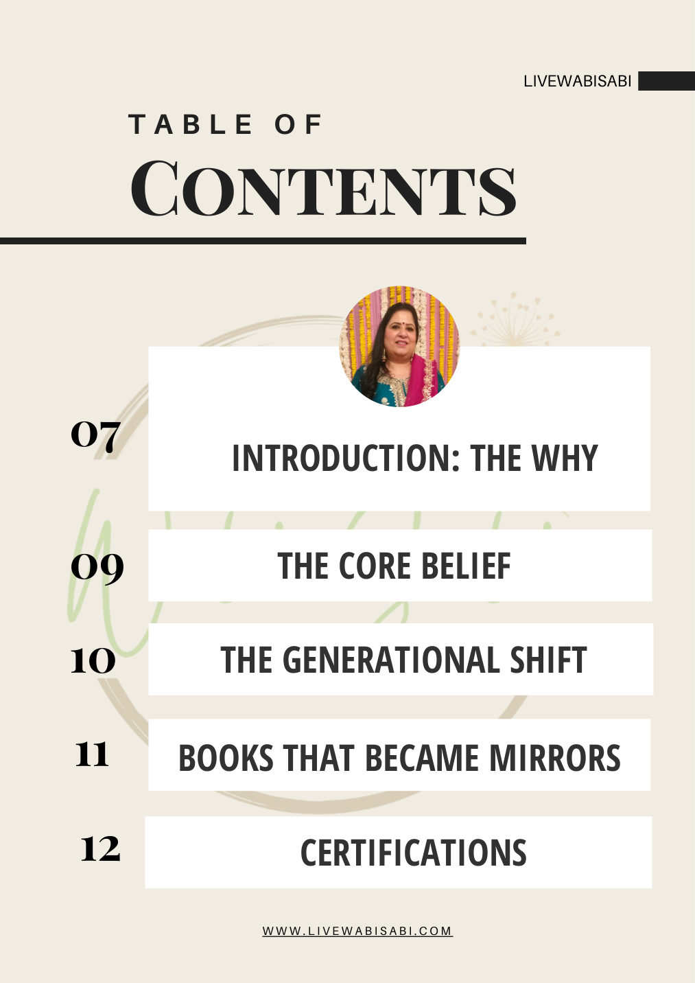 LiveWabiSabi Spotlight Edition: Neera Paritosh – Parenting the Parent — page 5