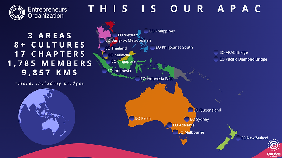 APAC Chapters.png