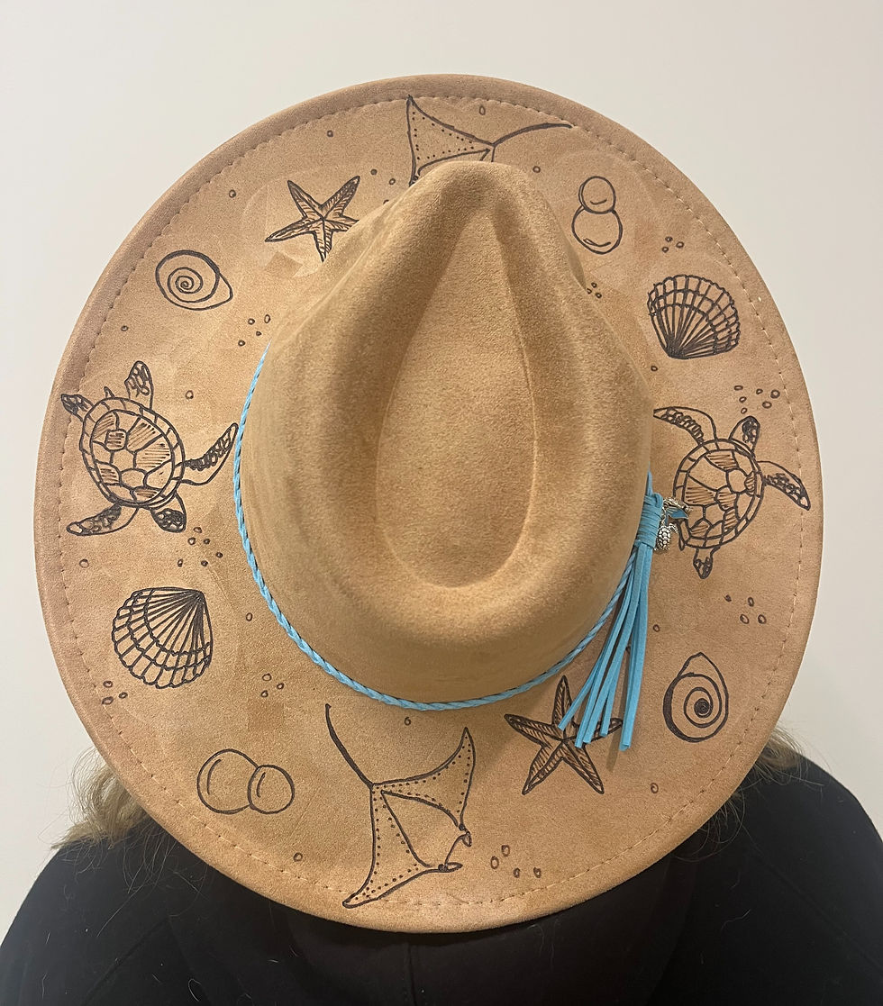 Launceston Hat Burning Workshop