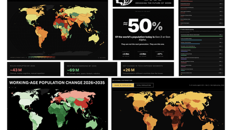 What happens when one half of the world needs jobs... and the other half needs workers?