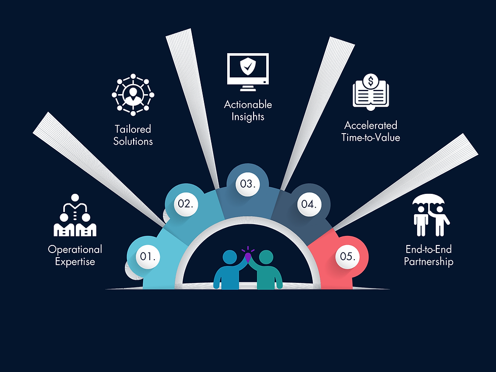 Why choose us 4k.png