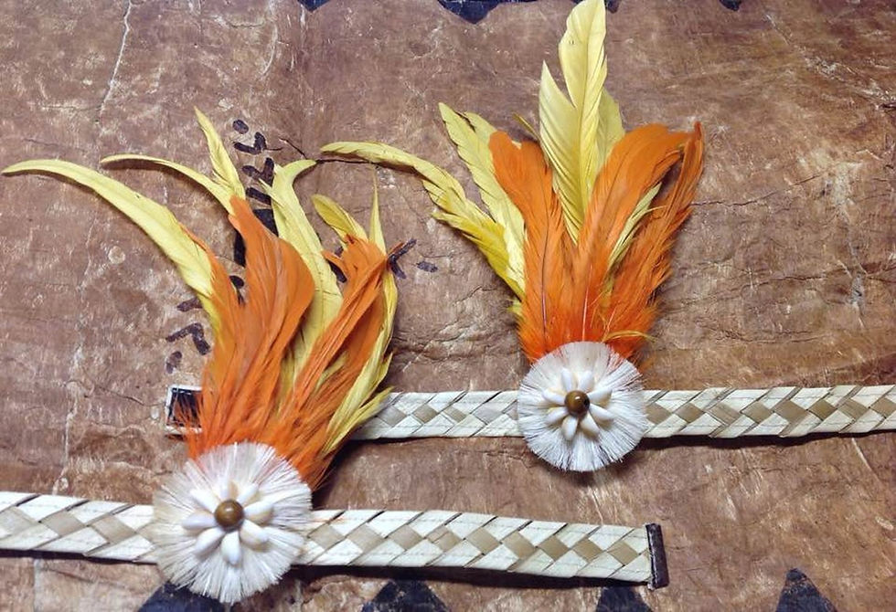 Thumbnail: Velavela Wrist/Arm Bands