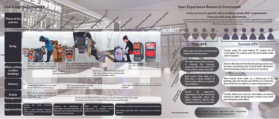 08. YOGO ROBOT_画板 1 副本.jpg