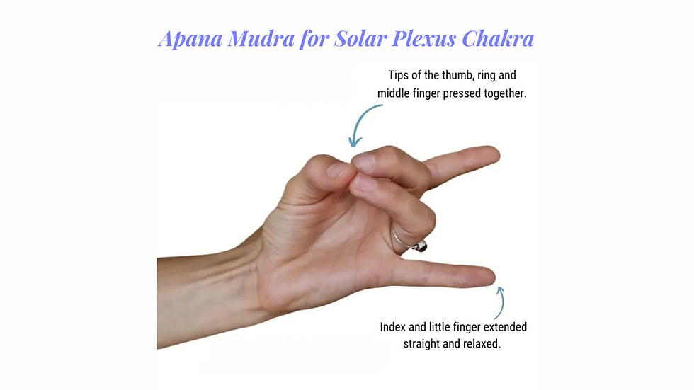 Apana Mudra for Solar Plexus Chakra (Manipura)