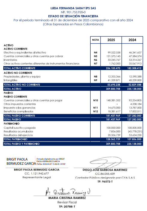 ESTADOSFINANCIEROS LUISA FERNANDA SARAY IPS SAS 2025 - 2024
