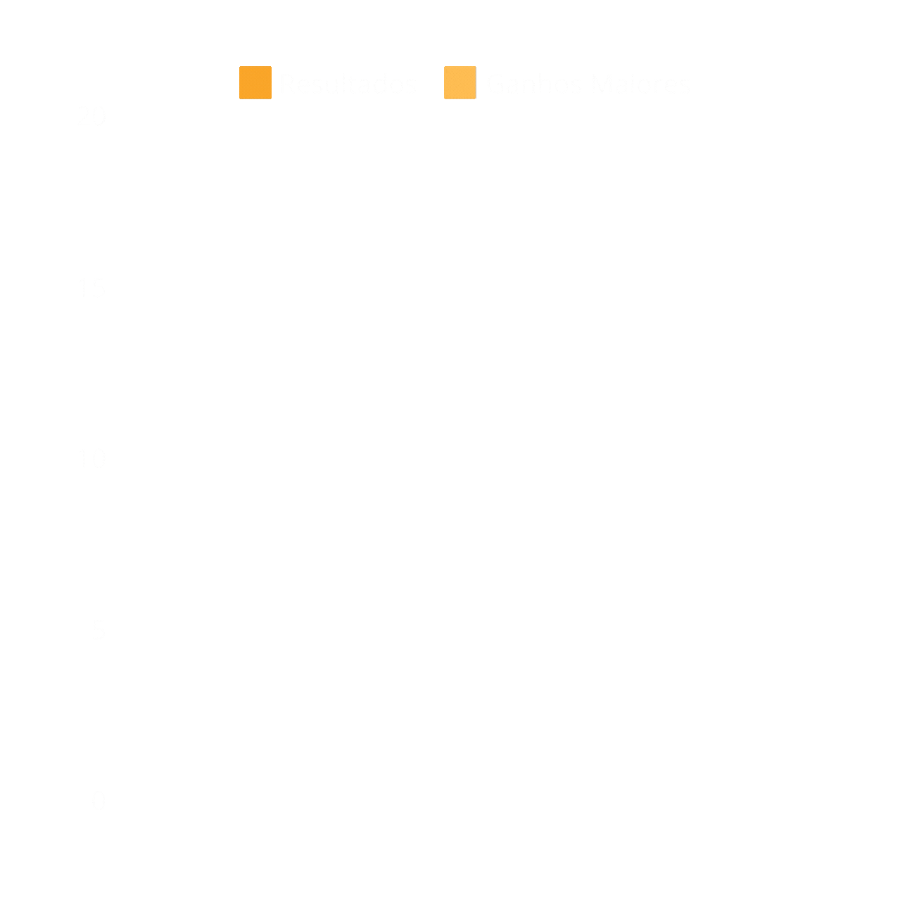 Manual de apresentação de identidade visual .gif