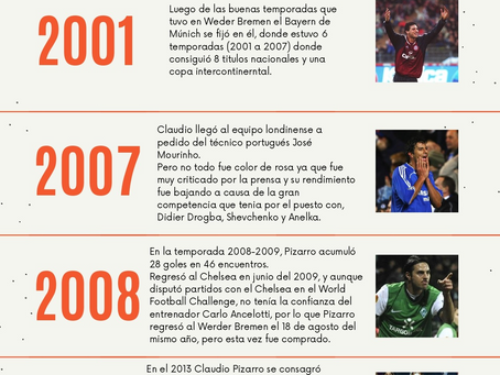 LOS CLUBES DEL BOMBARDERO DE LOS ANDES