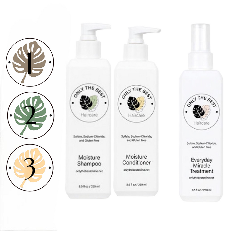 Thumbnail: Essential Haircare Set