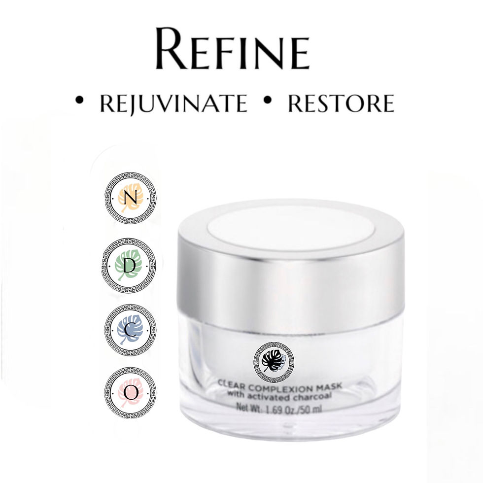 Thumbnail: CUSTOM SKINCARE GUIDE