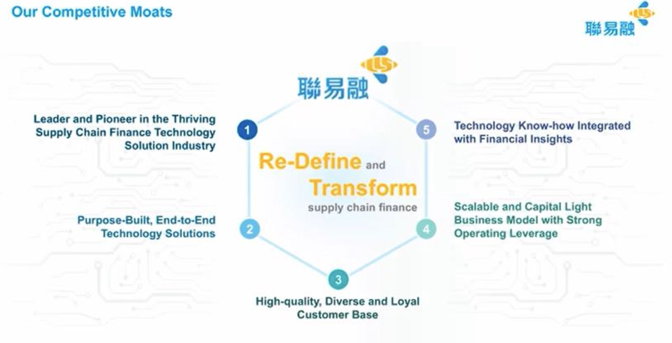Linklogis 9959 Hk A Supply Chain Of Lies
