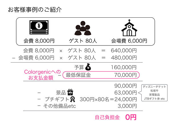 2次会プラン.002.jpeg
