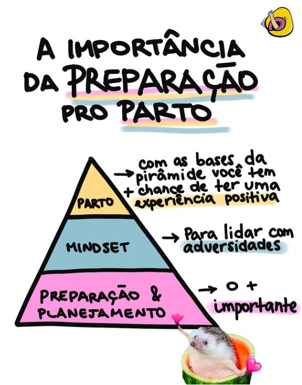 A importância da preparação pro parto