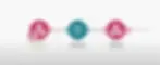 Make.com Workflow Integration | Growwstacks