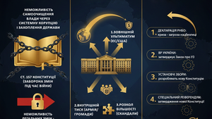 Як перезапустити Україну, не розбивши комп’ютер об стіну