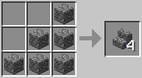 How To Make A Furnace in Minecraft
