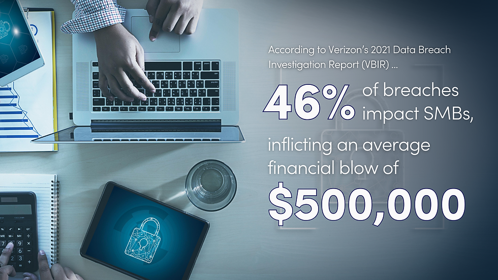 Verizon's 2021 Data Breach Investigation Report (VBIR)