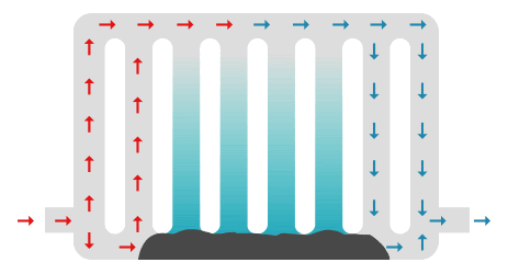 Cold Radiator at Bottom Due to sludge build up