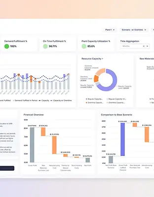 anaplan-planning-experience-transform-insights-into-decisions-product-visual (1).webp
