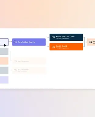 anaplan-data-management-integrations-build-data-confidence-product-visual.webp