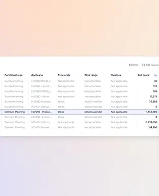 anaplan-scalable-data-set-calculations-product-visual.webp