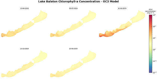 Lake_Balaton_OC3_maps_adjusted.png