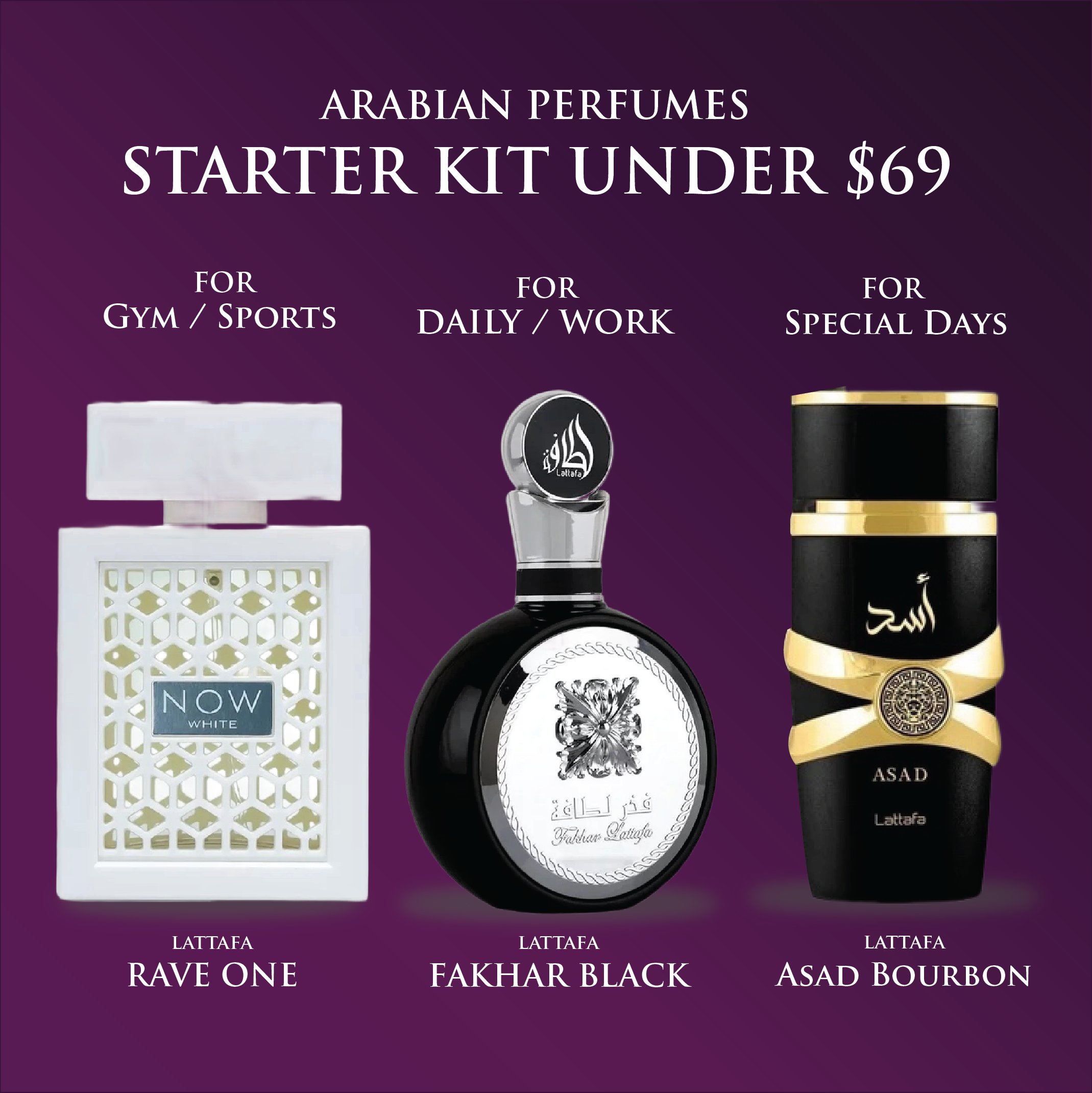 Masculine Discovery Kit | Under 69