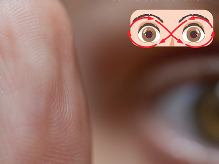 IEMT initial 2 sessions