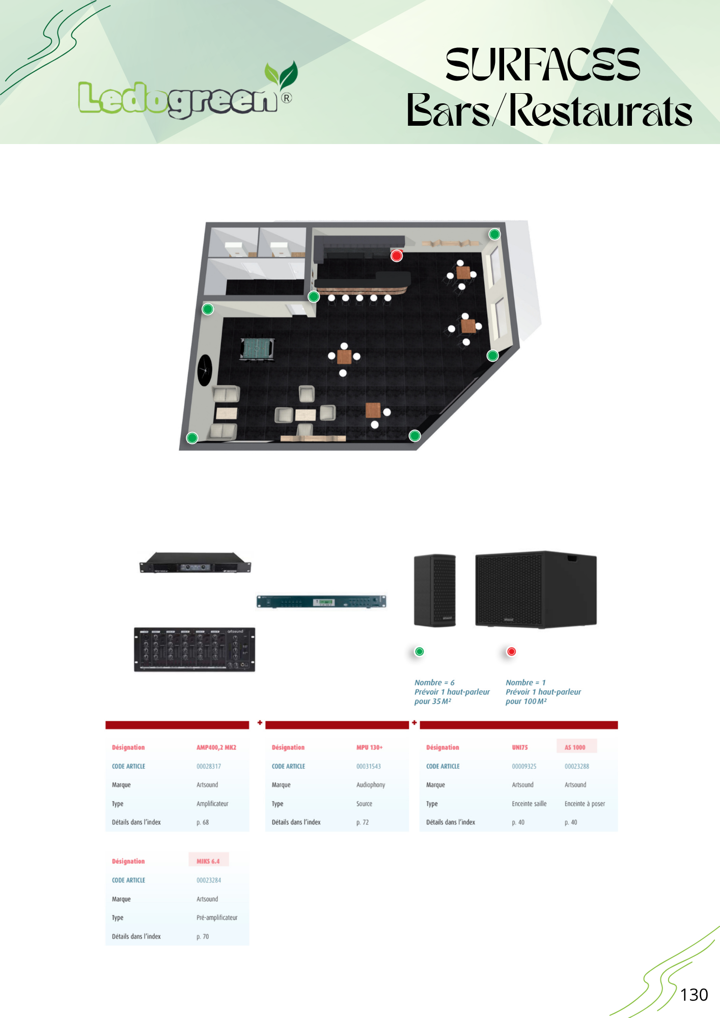 SURFACES BARS/RESTAURANT