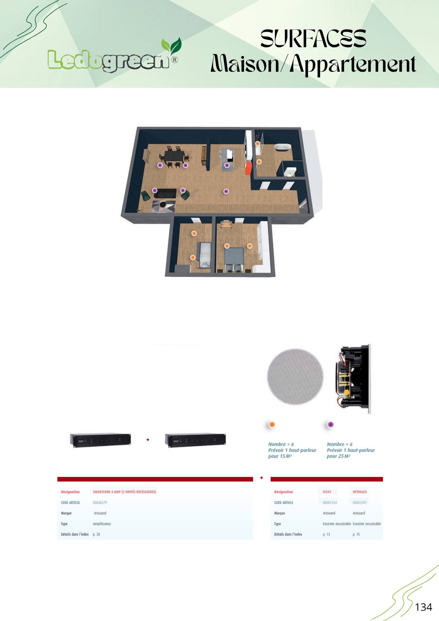 SURFACES MAISON/APPARTEMENT