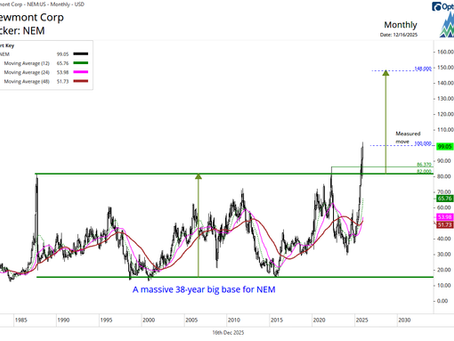 Big bases for NEM, PAAS, and SVM