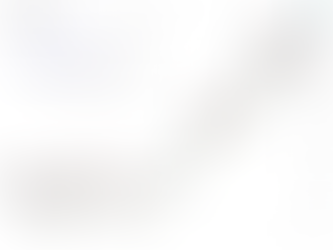 Relative strength vs. the SPX