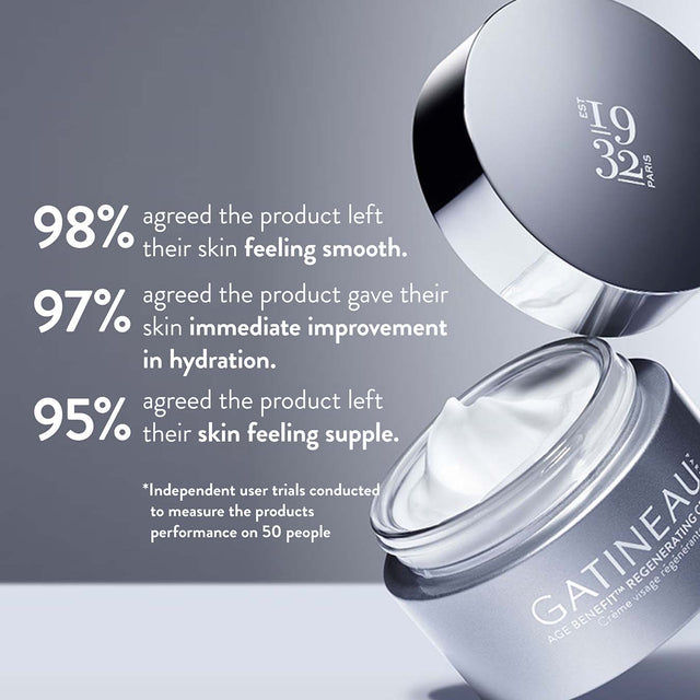 Thumbnail: Gatineau cream jar with text: 98% smooth, 97% hydration, 95% supple skin.