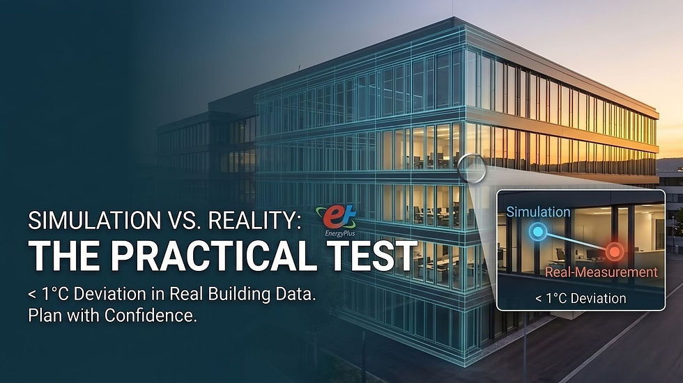 Modern building at sunset. Text: "Simulation vs. Reality: The practical test". Comparison table shows simulation and real-world measurements.
