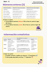 Ficha de estudio - Prueba Instruimos #1.png