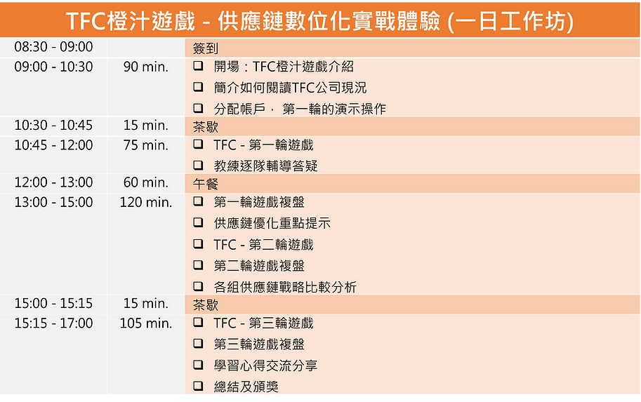 TFC workshop sample.png