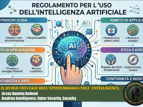 AI: basterà cambiare le regole ? Rigorosamente no ! (dr.ssa Bellomi Daniela)