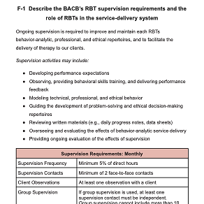 rbt study guide sample