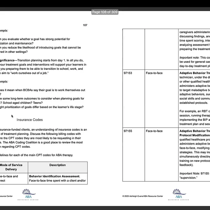 sample of bcba fieldwork supervision curriculum