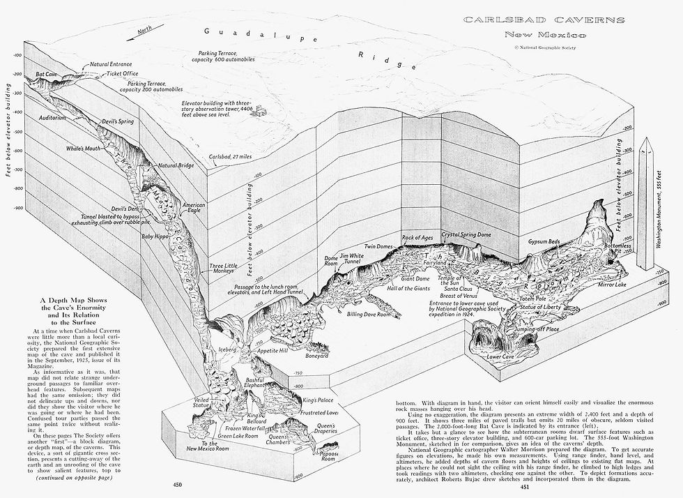 First depth map of Carlsbad Caverns by National Geographic, published in October 1953, showcasing the cave’s extensive features in relation to the surface above. Source: National Geographic