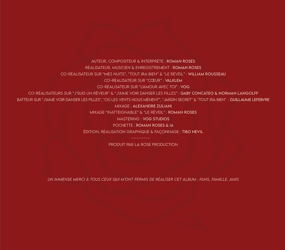 Thumbnail: The 11 track physical album SuperRoses edition