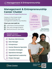 Purple poster with the title of the Career Cluster, a Sub-Cluster graphic, a list of careers, and a photo of working professionals.