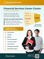 Yellow poster with the title of the Career Cluster, a Sub-Cluster graphic, a list of careers, and a photo of working professionals.