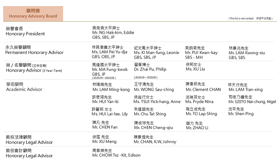 wix__ALFC 架構圖 2025.09.15 (顧問).tif
