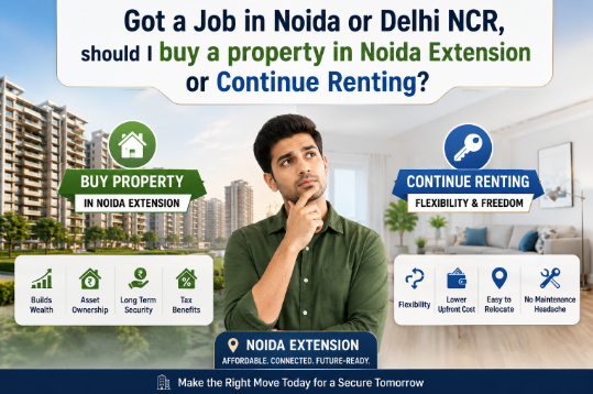 Property in Noida Extension